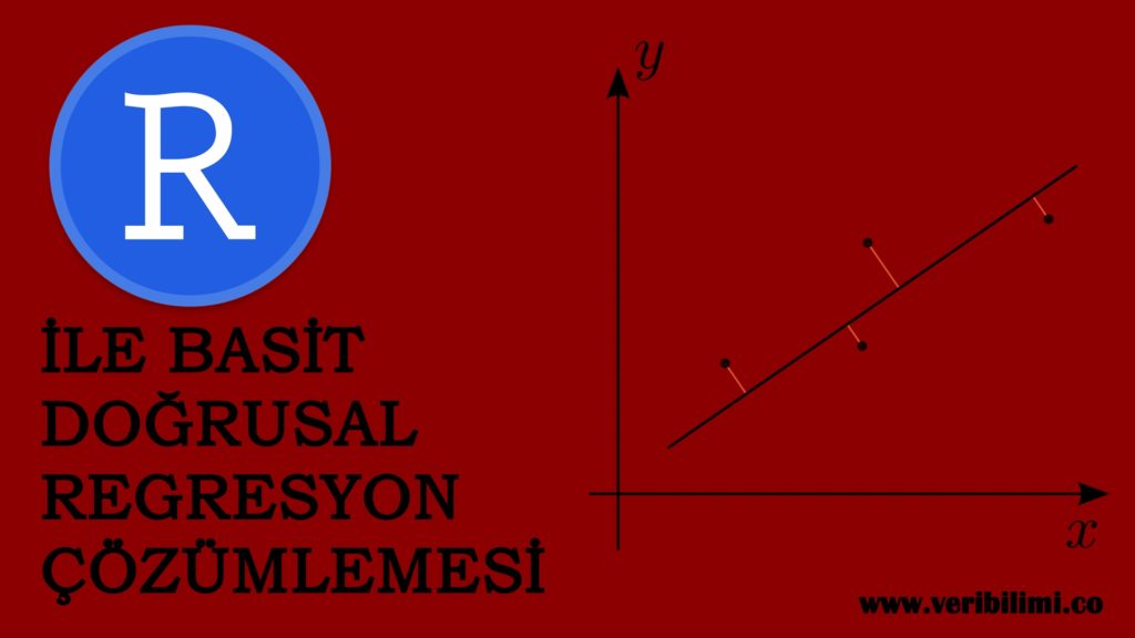 R ile Basit Doğrusal Regresyon(Bağlanım) Çözümlemesi