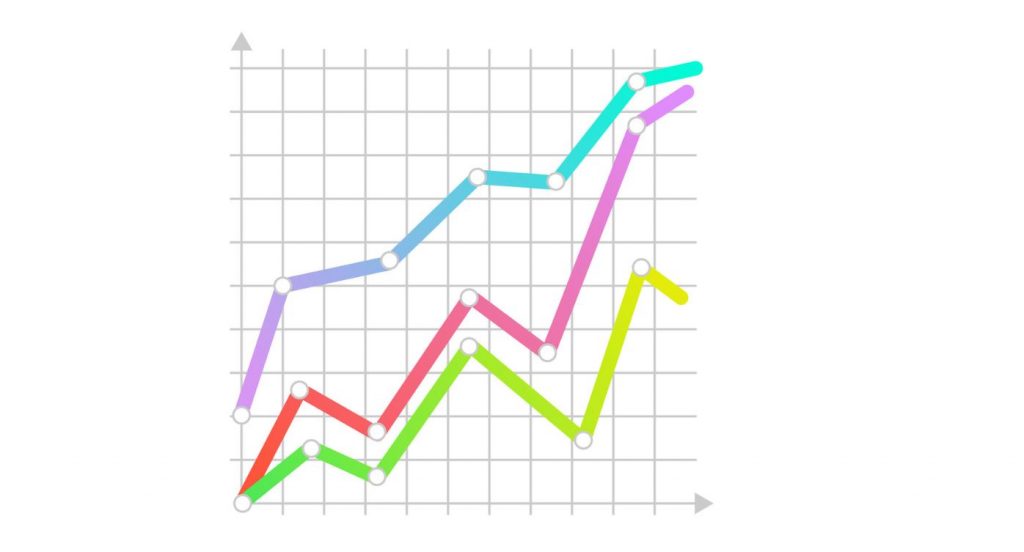 Veri Analizi – E-ticaret Uygulaması