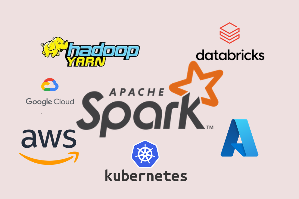 Apache Spark’ı Hangi Ortamlarda Kullanabiliriz?